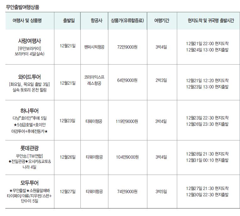 뉴스 사진